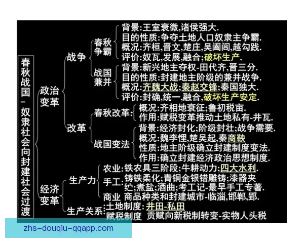 洛文不伦瑞克78至83年耶拿时期的政治、经济与文化变迁分析